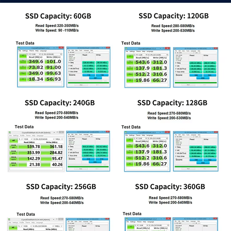 Goldenfir SATA III SSD