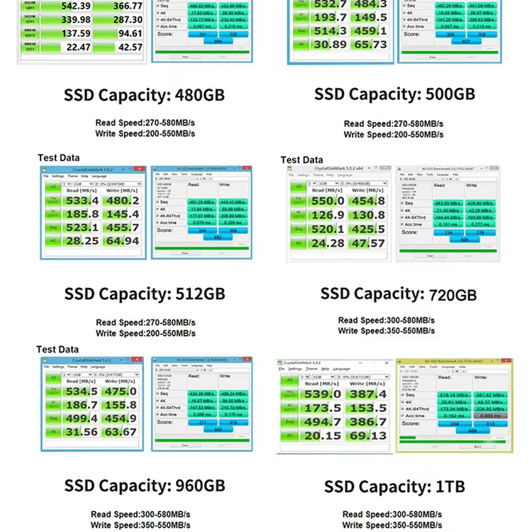 Goldenfir SATA III SSD