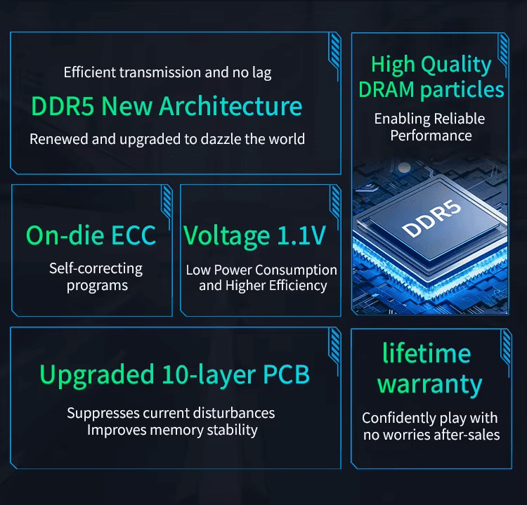 DDR 5 RAM Memory Wholesale Customization