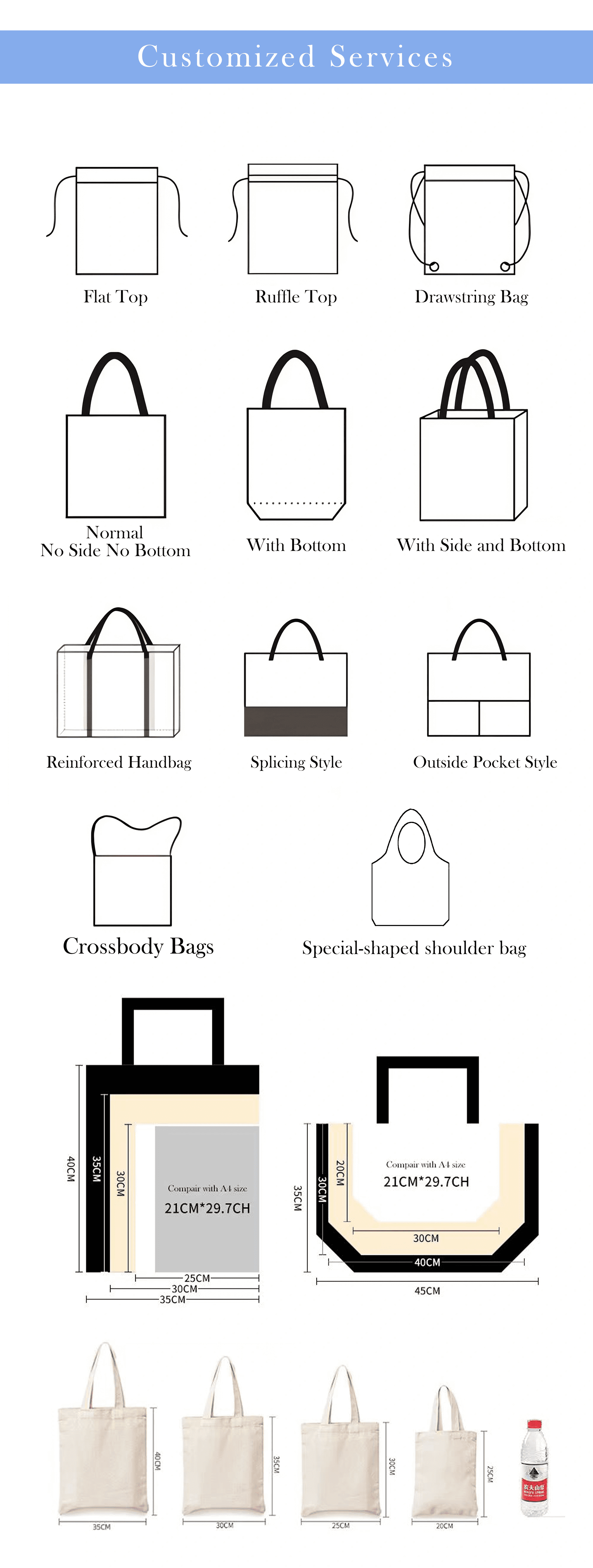 Canvas Tote Bag